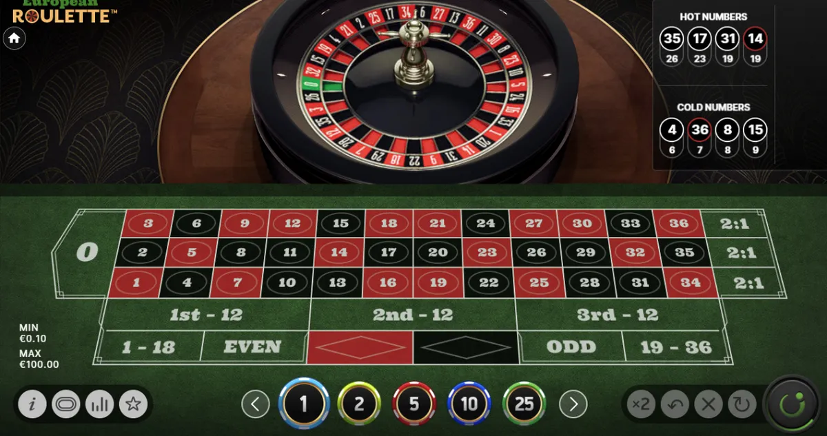 Kod promocyjny Mostbet MBETSTAR – gdzie wpisać i jak aktywować